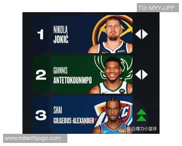 MVP争夺战：亚历山大领跑51约基奇紧随其后30东契奇和文班紧追不舍