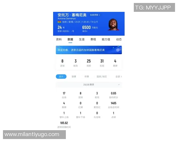 曼城即将完成塞梅尼奥转会手续预计在未来几天内正式宣布